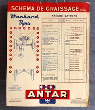 Panhard Dyna - Antar schéma