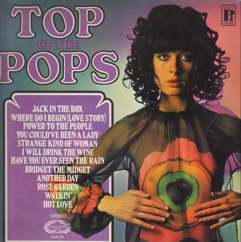 The top poppers - poppers, of