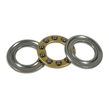 Amélioration Du Roulement De