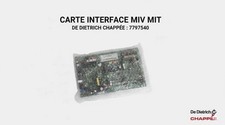 Neuf Carte interface miv mit