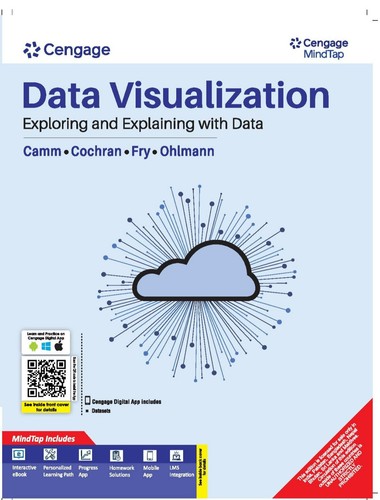 Data visualization exploring - visualization:,