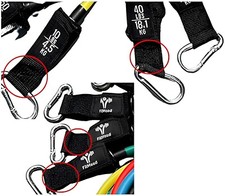 Bande de Résistance Elastique