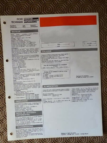 Fiche technique bmw - technique, e30