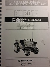 CATALOGUE PIECES DETACHEES