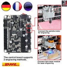 〖FR&EU〗 3 Axis USB Port