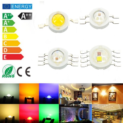 Les ampoules led - led, à