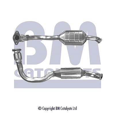 Catalysts catalyseur pour - bm,