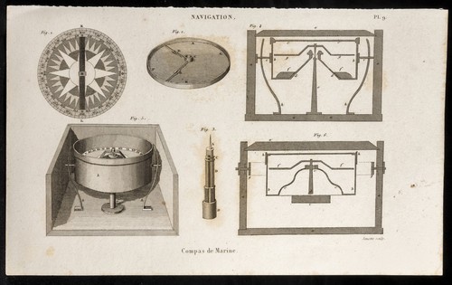 1852 gravure navigation - 1852,