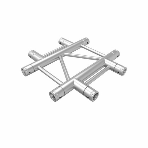 Closeout global truss - global,