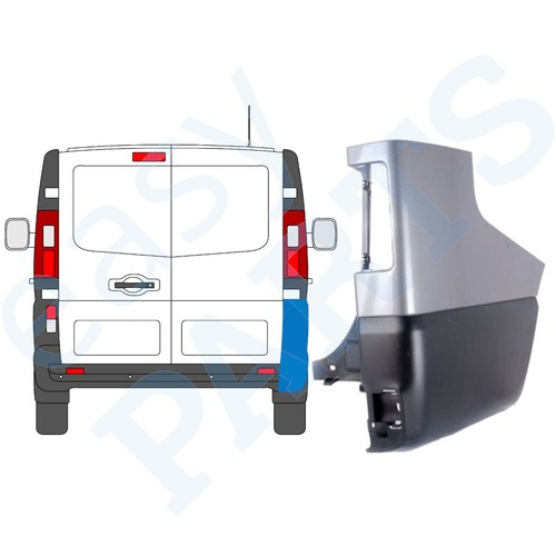 Renault trafic opel vivaro - trafic,