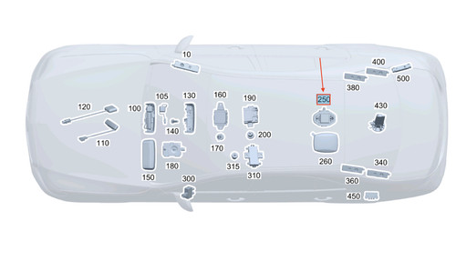 Antenne centrale toit - antenne,