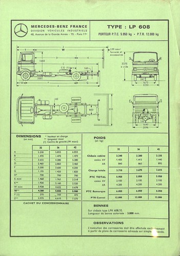 Mercedes trucks fiche - trucks, /