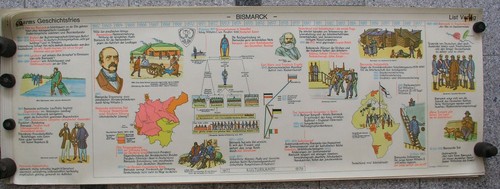 Tableau mural histoire frise - mural,