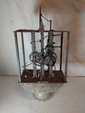 Horlogerie Mouvement d'