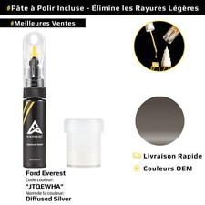 Peinture de retouche pour Ford