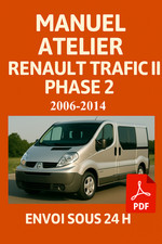 Manuel Atelier Renault Trafic