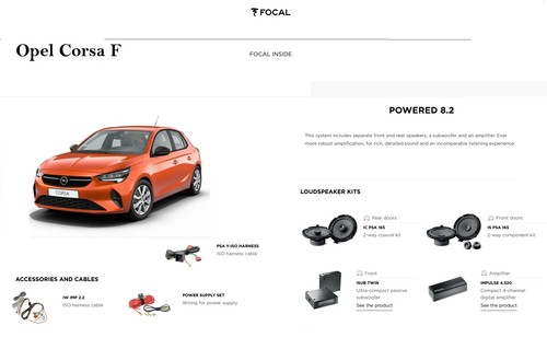 Kit focal inside - kit,