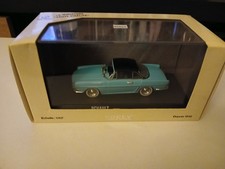 renault floride  décapotable