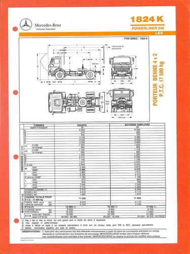 Mercedes trucks 1824 - mercedes,