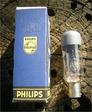 LAMPE DE PROJECTION CINÉMA