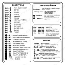 AUTOCOLLANT MÉMO RACCOURCI