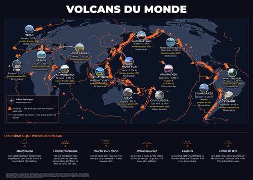 Affiche volcans monde - volcans, –
