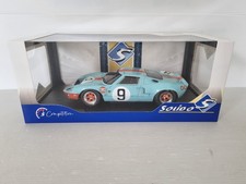 Ford GT40, MKI de 1968, Gulf