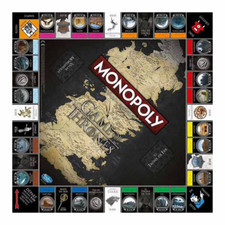 Jeu Monopoly – Edition