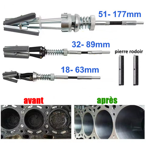 Rodoir moteur chemise - moteur,