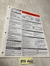 Fiche technique automobile