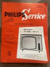 Documentation PHILIPS SERVICE