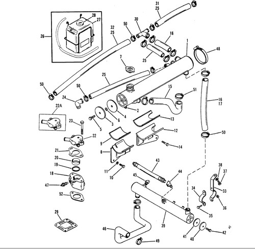 Front mounted closed cooling - closed,