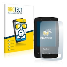 Protection D'écran pour