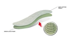 Kaps Soft Latex Semelles