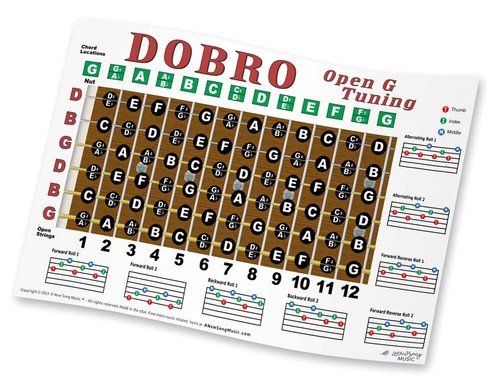 Dobro fretboard wall chart - fretboard,