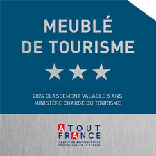 Panonceau Meublé De Tourisme