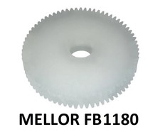 Engrenage nylon pour - en,