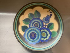 Assiette art déco Boch