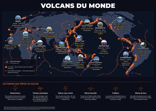 Affiche volcans monde - monde, –