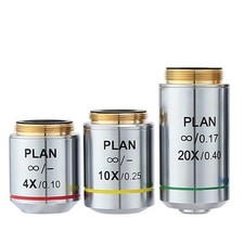 Objectifs de microscope design