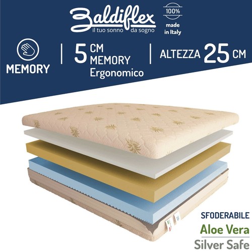 Matelas simple mémoire - matelas, en