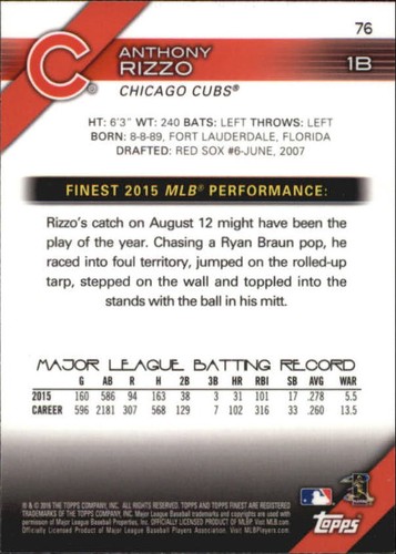 2016 finest refractors 76 - finest,