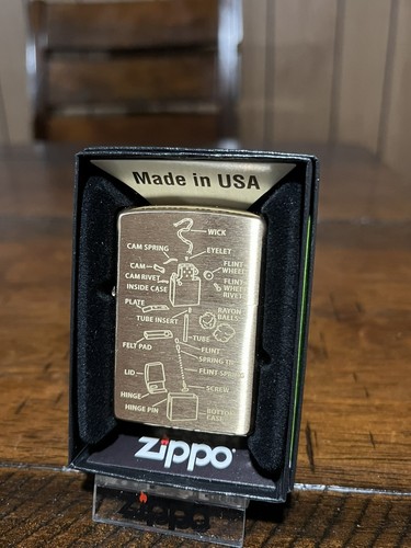 Anatomy zippo brushed - of, a