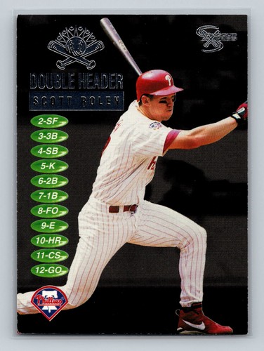 1998 skybox dugout axcess - 1998,