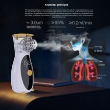 Mesh Atomizer..Nebuliizer .. *Hot Sell Humidifier Inhale Mist Machine qqjm