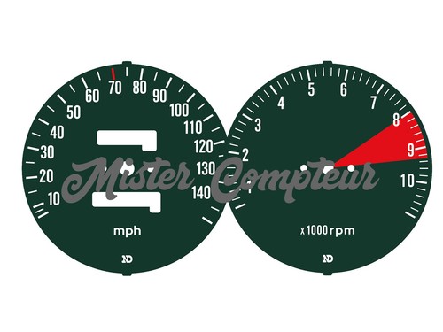 Paire fonds compteur - de,
