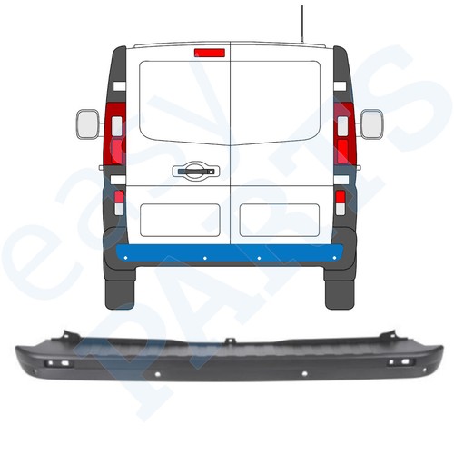 Renault trafic opel vivaro - trafic,