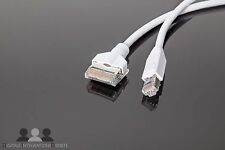 Masterlink Sur RJ45 Câble