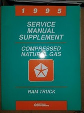 Dodge Shop 1995 supplément