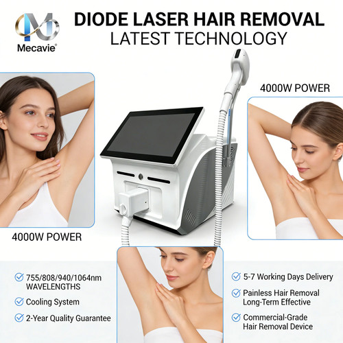 Mecavie diode laser - diode, hair